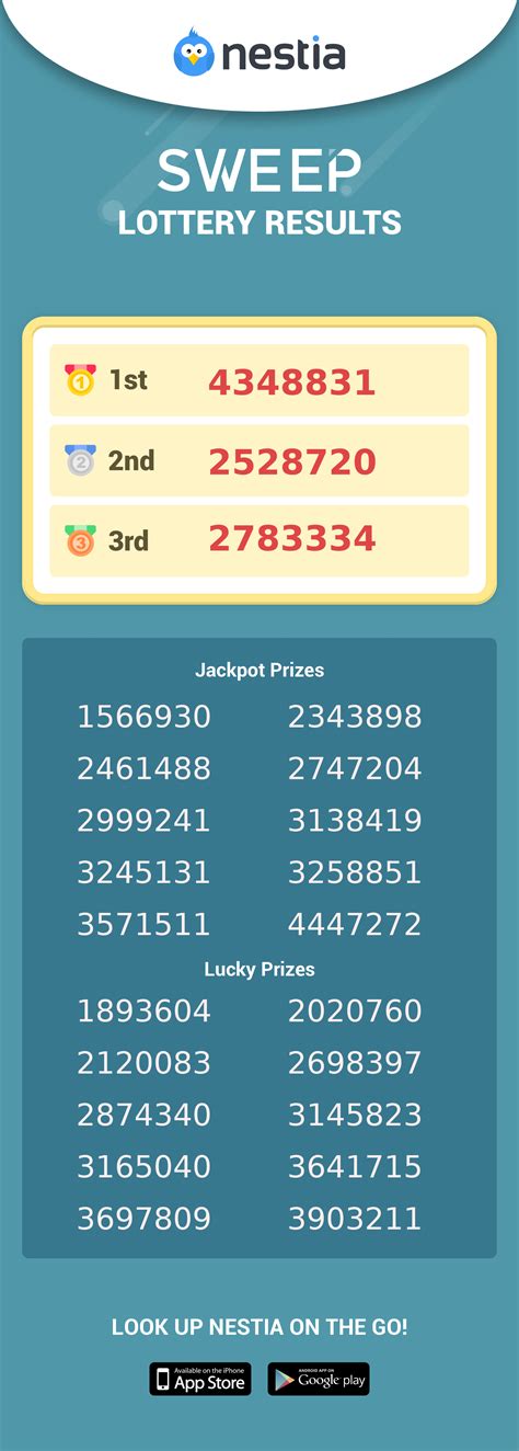 singapore sweep today|Singapore 4D/TOTO/Sweep Result —— Nestia.